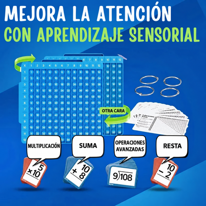 KinderMath™ – Tablero Montessori 4 en 1 para Aprender Matemáticas