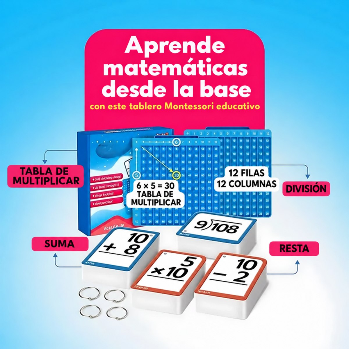 KinderMath™ – Tablero Montessori 4 en 1 para Aprender Matemáticas