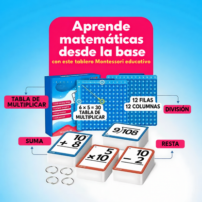 KinderMath™ – Tablero Montessori 4 en 1 para Aprender Matemáticas